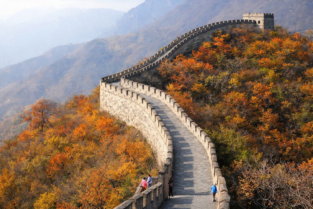 China destination image